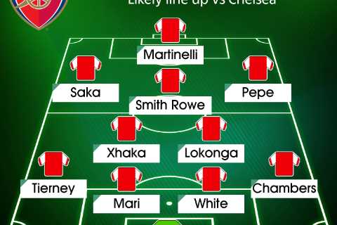 How Arsenal could line up against Chelsea with Mikel Arteta facing Covid crisis and Odegaard unable ..