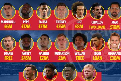 Arsenal chief Edu’s transfers have cost the club £355m, from Tierney, Willian and Pepe to White and ..