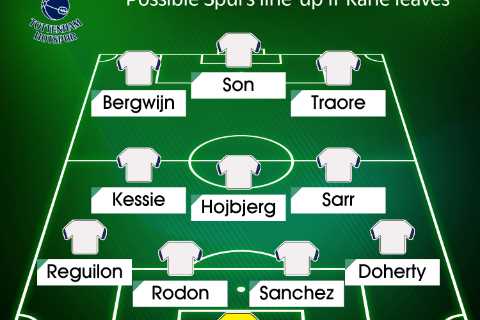How Tottenham could line up with Franck Kessie, Adama Traore and Pape Matar Sarr but no Harry Kane