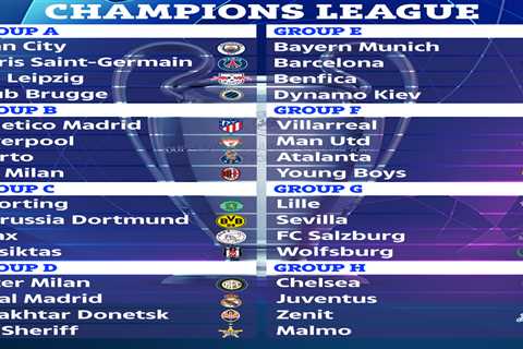 Champions League fixtures revealed with Man Utd, Chelsea, Man City and Liverpool kicking off..