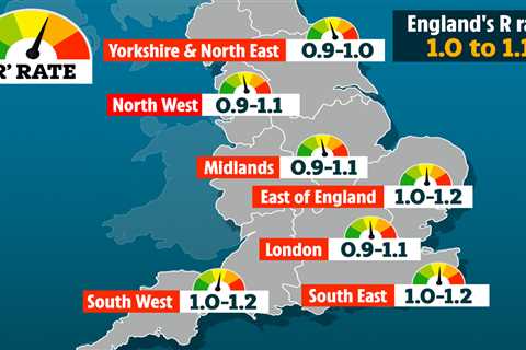 Covid R rate is ABOVE 1 for the first time in weeks as 1 in 70 infected