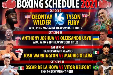 Upcoming boxing fights 2021: Fixture schedule – Anthony Joshua vs Oleksandr Usyk, Tyson Fury vs..