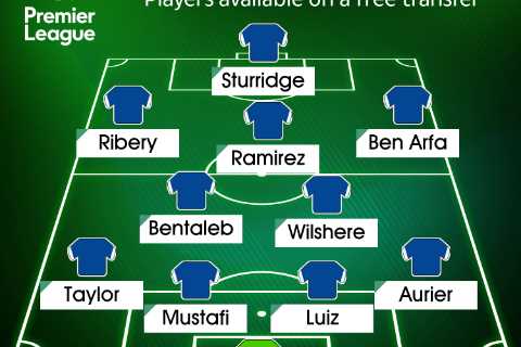 Best free transfer XI that Premier League clubs could snap up for nothing including Jack Wilshere..