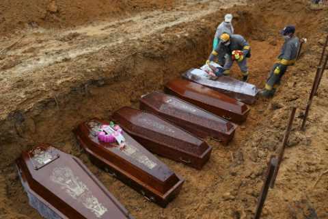 True global Covid death toll could be 15 MILLION &amp; more than triple the official figures, warns ..