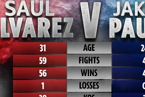 Jake Paul vs Canelo Alvarez tale of the tape: How two fighters compare as Mexican refuses to rule..