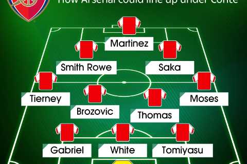 How Arsenal could line-up under Antonio Conte if Mikel Arteta is sacked including Lautaro Martinez..