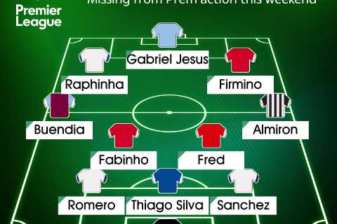 Superb XI of South American Premier League stars missing at weekend including Alisson, Thiago Silva,..