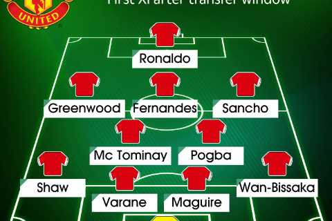 Man Utd can field TWO quality XIs after Cristiano Ronaldo and Jadon Sancho transfer – but still no..