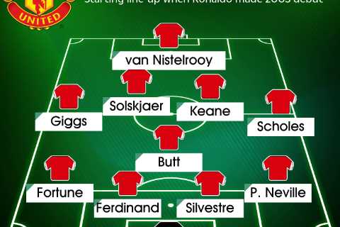 Where are Man Utd’s XI from Cristiano Ronaldo’s debut in 2003 from Solskjaer to Eric Djemba-Djemba..