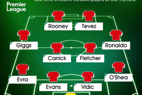 Man Utd XI last time Cristiano Ronaldo played at Old Trafford revealed ahead of Newcastle clash