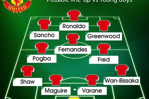 How Man Utd could line up against Young Boys with Cristiano Ronaldo facing the bench after..