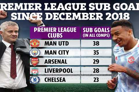 Under-fire Ole Gunnar Solskjaer is the substitution king as Jesse Lingard goal keeps Man Utd top of ..