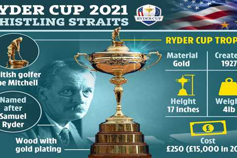 What is the Ryder Cup trophy made from and who is Samuel Ryder?