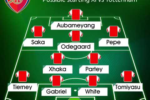 How Arsenal could line-up against Tottenham with Granit Xhaka returning, Thomas Partey fit and..