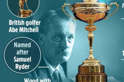 What is Ryder Cup trophy made from and who is Samuel Ryder?
