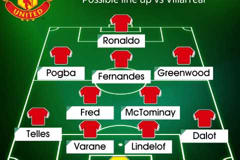 How Man Utd could line-up against Villarreal with Donny van de Beek snubbed again in midfield and..