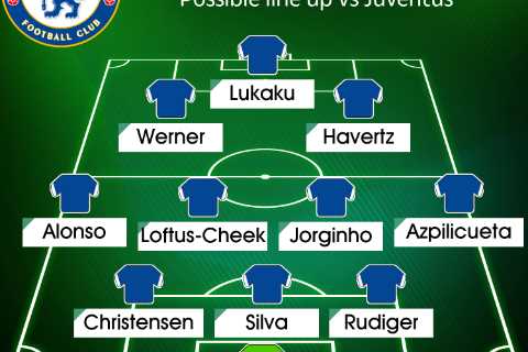 How Chelsea could line-up at Juventus with Ruben Loftus-Cheek set to be handed shock start but..