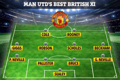 Best Man Utd British XI with Rooney, Beckham and Scholes but no Rio Ferdinand or Sheringham