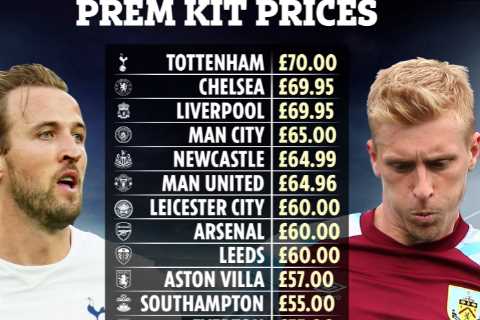 Premier League’s priciest and cheapest kits revealed as stats show fans in England actually get the ..