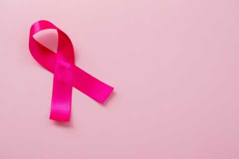 When is breast cancer awareness month 2021?