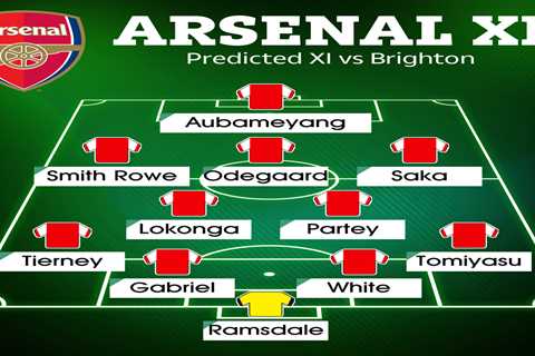 How Arsenal could line up against Brighton with Ben White returning to Amex and Lokonga replacing..