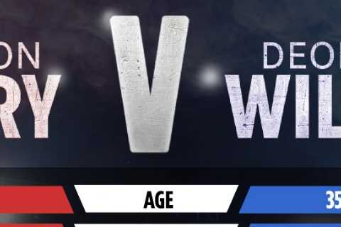 Tyson Fury vs Deontay Wilder 3 live stream and on TV – how to watch fight online