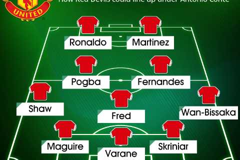 How Man Utd could line-up under Antonio Conte as he ‘holds out for job’ including Milan Skriniar..