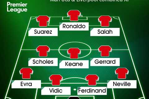 Best Man Utd vs Liverpool combined XI of Premier League era including Cristiano Ronaldo and Mo..
