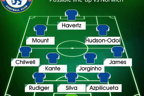 How Chelsea could line up against Norwich with NO striker after injuries to Romelu Lukaku and Timo..
