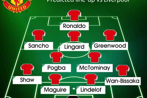 How Man Utd could line up vs Liverpool with Fernandes, Rashford and Fred all injury doubts