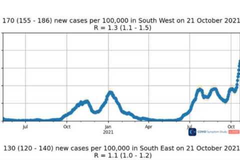 UK’s Covid epicentre sees cases hit highest EVER level – is your area on hotspot list?