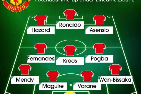 How Man Utd could line-up under Zinedine Zidane including raiding old club Real Madrid for Eden..