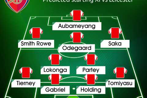 How Arsenal could line-up at Leicester with Kieran Tierney and Martin Odegaard hoping to return..