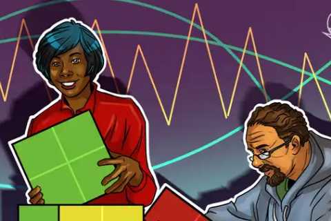 Top 5 cryptocurrencies to watch this week: BTC, ETH, BNB, MATIC, FTM