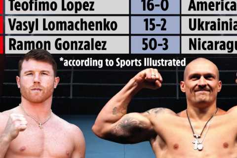 Boxing P4P rankings revealed with Canelo top, Usyk second, Tyson Fury sixth and Anthony Joshua..