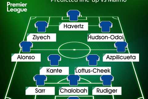 How Chelsea could line up against Malmo with Pulisic back in contention but Mount ruled out again..