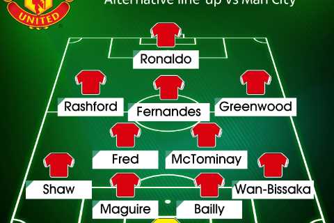 How Man Utd could line up against City with Cristiano Ronaldo and Edinson Cavani up front and..