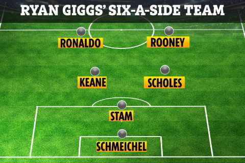 Cristiano Ronaldo the best I played with, says Ryan Giggs as he picks dream Man Utd side WITHOUT..