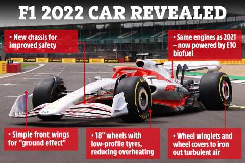 Lewis Hamilton vs Max Verstappen has delivered thrilling F1 season – but rule changes promise to..