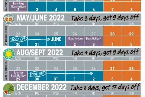 How to more than double your holiday in 2022 thanks to The Queen’s Platinum Jubilee