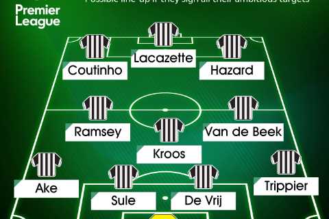How Newcastle could line up if they land all ambitious transfer targets like Kroos, Hazard and Man..