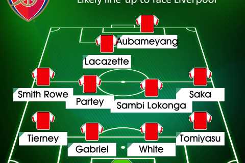 How Arsenal could line up against Liverpool with Smith Rowe and Saka looking to finally end Anfield ..