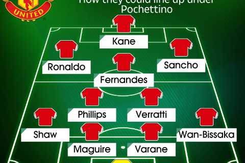 How Man Utd could line-up under Mauricio Pochettino if PSG boss replaces axed Ole Gunnar Solskjaer..