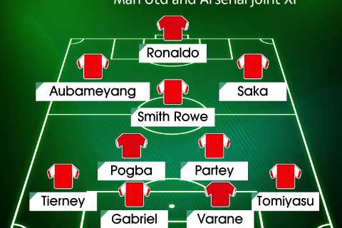 Man Utd and Arsenal combined XI revealed with Gunners DOMINATING team after strong Premier League..