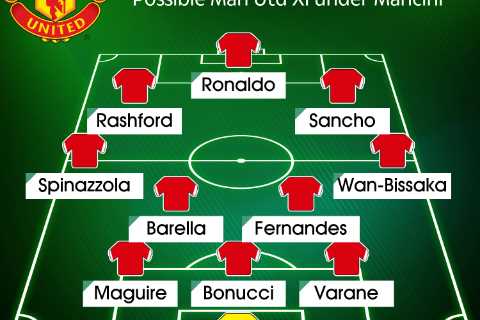 How Man Utd could line up under Roberto Mancini with ex-City boss luring three Italy stars to Old..