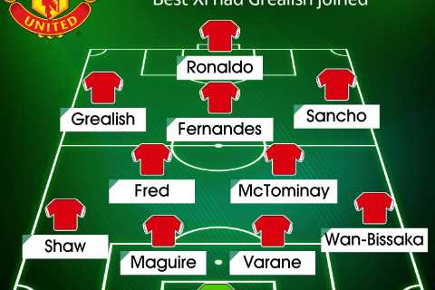 How Man Utd could have lined up with Jack Grealish alongside Cristiano Ronaldo if they had..