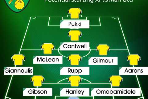 How Norwich could line-up against Man Utd to stop Cristiano Ronaldo and in-form Jadon Sancho ahead..
