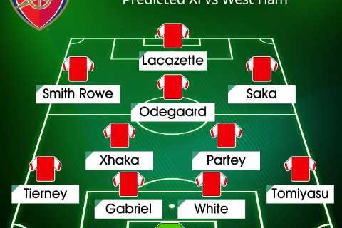 How Arsenal could line up against West Ham with Aubameyang DROPPED but Emile Smith Rowe back from..