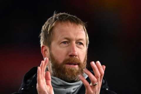 ‘I don’t know how long we can stay on this path’ – Brighton boss Potter concerned as Omicron sweeps ..
