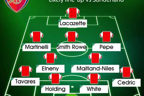How Arsenal could line up against Sunderland with Smith Rowe and Pepe playing in strong Carabao Cup ..